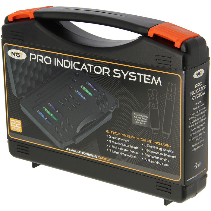 NGT Profiler Indicator Set