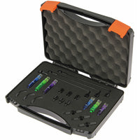 NGT Profiler Indicator Set