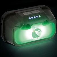 NGT Profiler Headlight USB Rechargeable
