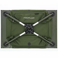 NGT Profiler Bivvy Table