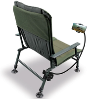 NGT Phone Holder