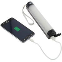 NGT Bivvy Light Duo Set