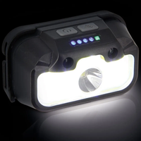 NGT Profiler Headlight USB Rechargeable